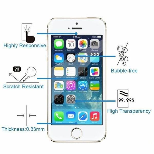 Screen Protector for iPhone 14/ 14 Pro/ 14 Pro Max/ 14 Plus